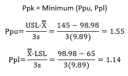 Ppk calculations
