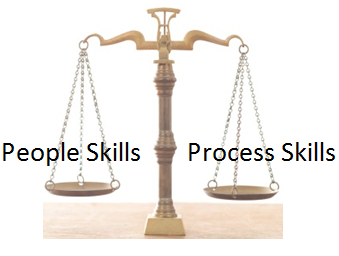 balancing people and process