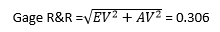 Gage R&R Equation