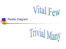 Pareto Diagram Training