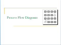 Process Flow Diagrams