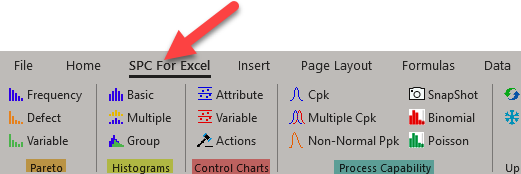 checklist to establish spc system