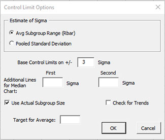 Control Limit