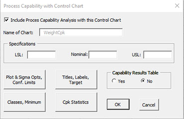 Process Capability