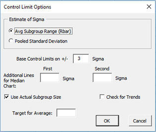 Control Limit