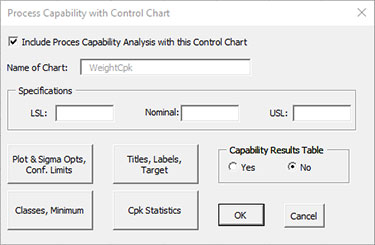 Process Capability