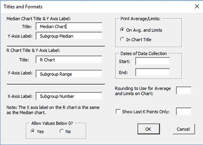 Titles and Formats