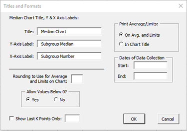 Titles and Formats