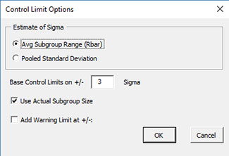Control Limit