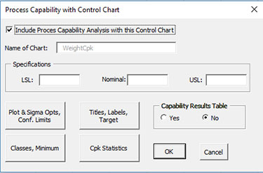 Process Capability