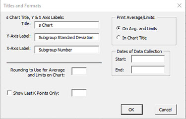 Titles and Formats