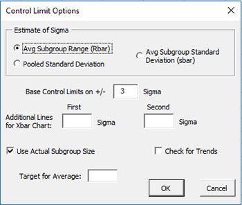 Control Limit