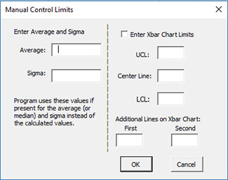 Manual Control Limits