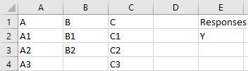 ANOVA Setup Data