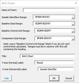 Input Screen