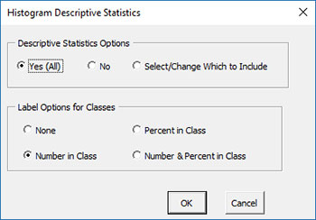 Descriptive Statistics
