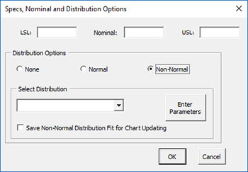 Specs Nominal Distribution