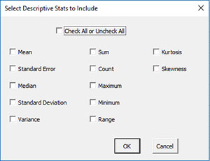 Descriptive Statistics Included