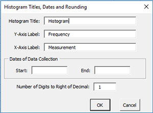 Titles Rounding Dates