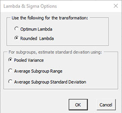 Sigma Options