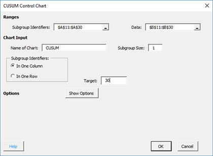 Cusum Control Chart Excel