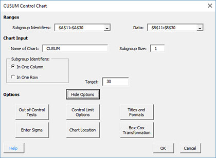 Cusum Control Chart Excel