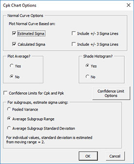 Plot and Sigma Options