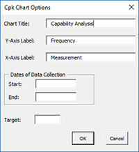 Titles and Dates Options