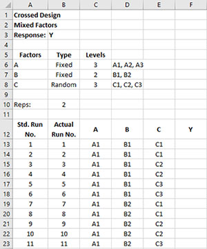 Crossed Design Chart