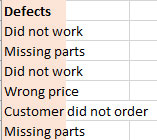 Defect Pareto Data Entry