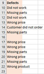 Defect Pareto Update Empty Cell