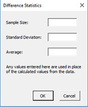 Difference Statistics
