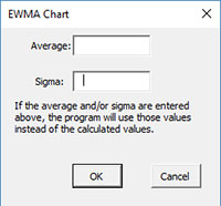 Average and Sigma