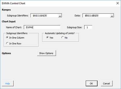 Input Screen