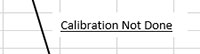 Calibration Not Done