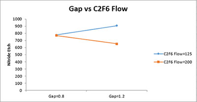 Factors Chart Up To 1000