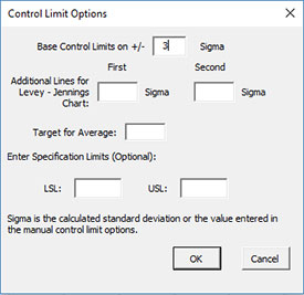 Levey Jennings Chart In Excel