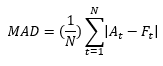 MAD equation