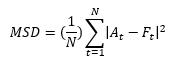 MSD equation