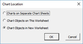 Chart Location