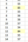 Shaded Data