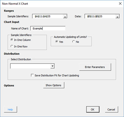 Control Chart For Non Normal Data