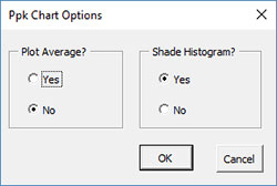 Average Shade