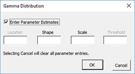 Gamma Distribution