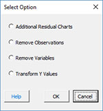 Regression Revise