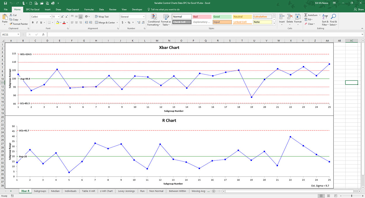 From To Chart Example