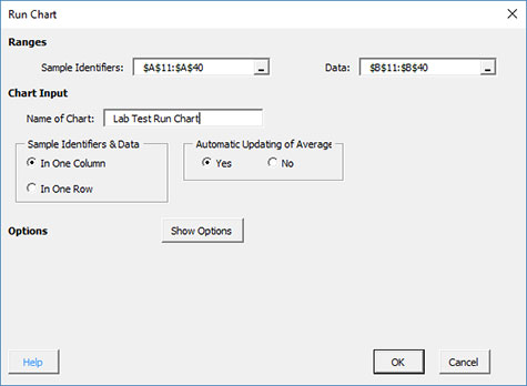 How To Create A Run Chart