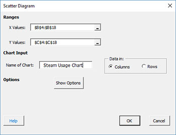 Input Screen