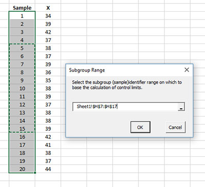 Selected Subgroup