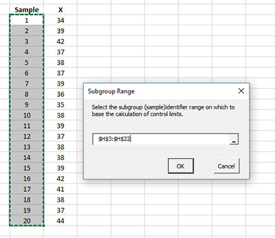 Subgroup Range